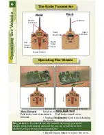 Preview for 6 page of MegaTech Mega Missile Launcher User Manual