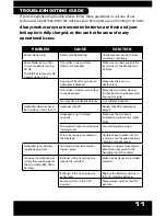 Preview for 11 page of MegaTech R/C HELICOPTER Flight Manual