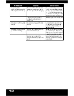 Preview for 12 page of MegaTech R/C HELICOPTER Flight Manual