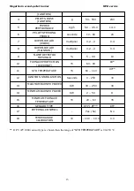 Preview for 13 page of Megatherm MPB 60 Installation & User Manual