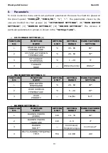 Preview for 10 page of Megatherm NANI Installation & User Manual