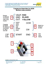 Preview for 9 page of Megatron ETA25FPM Series Programming Manual