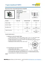 Preview for 1 page of Megatron ETA25PS Programming Manual