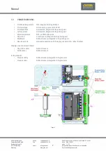 Предварительный просмотр 7 страницы Megatron GeBE-COMPACT Plus Manual