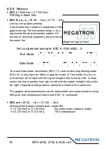 Preview for 19 page of Megatron MTH-2500 Manual