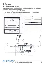 Preview for 30 page of Megatron MTH-2500 Manual