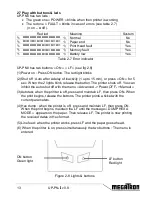 Предварительный просмотр 13 страницы Megatron UP-PN-II User Manual