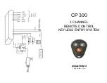 MEGATRONIX CP 300 Quick Start Manual preview