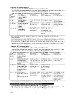 Preview for 7 page of MEGATRONIX KE 680 Installation And Operation Manual