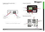 Preview for 6 page of Megger 1003-062 User Manual