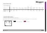 Preview for 16 page of Megger 1003-062 User Manual