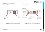 Предварительный просмотр 6 страницы Megger 1003-066 User Manual