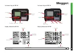 Предварительный просмотр 7 страницы Megger 1003-066 User Manual