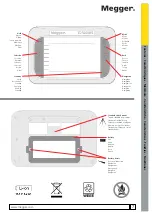 Preview for 7 page of Megger 1007-063 User Manual