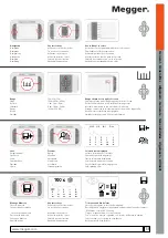 Preview for 13 page of Megger 1007-063 User Manual