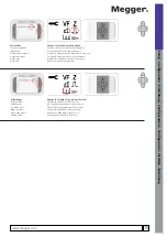 Preview for 15 page of Megger 1007-063 User Manual