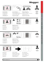 Preview for 16 page of Megger 1007-063 User Manual