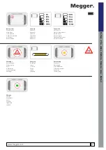 Preview for 17 page of Megger 1007-063 User Manual