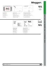 Preview for 19 page of Megger 1007-063 User Manual