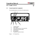 Preview for 15 page of Megger 128311841 Operating Manual