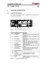 Preview for 17 page of Megger 128311841 Operating Manual