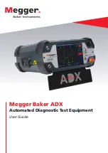 Megger ADX15 User Manual предпросмотр