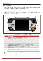 Preview for 20 page of Megger ADX15 User Manual