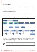 Preview for 76 page of Megger ADX15 User Manual