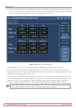 Preview for 96 page of Megger ADX15 User Manual