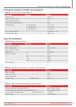 Preview for 177 page of Megger ADX15 User Manual