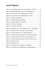 Preview for 6 page of Megger ATEC 210415 Series Manual