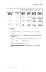 Preview for 16 page of Megger ATEC 210415 Series Manual