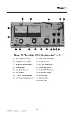 Preview for 25 page of Megger ATEC 210415 Series Manual