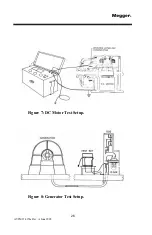 Preview for 33 page of Megger ATEC 210415 Series Manual