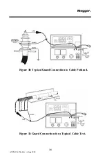 Preview for 45 page of Megger ATEC 210415 Series Manual