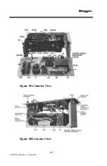 Preview for 73 page of Megger ATEC 210415 Series Manual