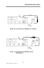 Preview for 74 page of Megger ATEC 210415 Series Manual