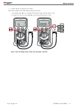 Preview for 27 page of Megger AVO 830 User Manual