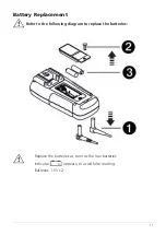 Предварительный просмотр 11 страницы Megger AVO210 User Manual