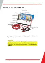 Preview for 8 page of Megger Baker AWA-IV Quick Reference Manual