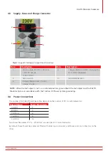 Preview for 21 page of Megger BALTO Compact 4000 User Manual