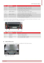 Preview for 23 page of Megger BALTO Compact 4000 User Manual