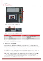 Preview for 28 page of Megger BALTO Compact 4000 User Manual