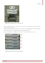 Preview for 39 page of Megger BALTO Compact 4000 User Manual