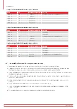 Preview for 40 page of Megger BALTO Compact 4000 User Manual