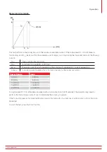 Preview for 61 page of Megger BALTO Compact 4000 User Manual