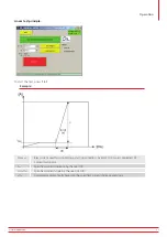 Preview for 73 page of Megger BALTO Compact 4000 User Manual