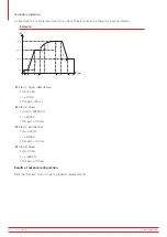 Preview for 126 page of Megger BALTO Compact 4000 User Manual