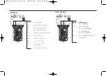 Предварительный просмотр 7 страницы Megger BERT-20E1 User Manual