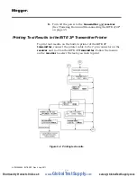 Предварительный просмотр 61 страницы Megger BITE 2 Instruction Manual